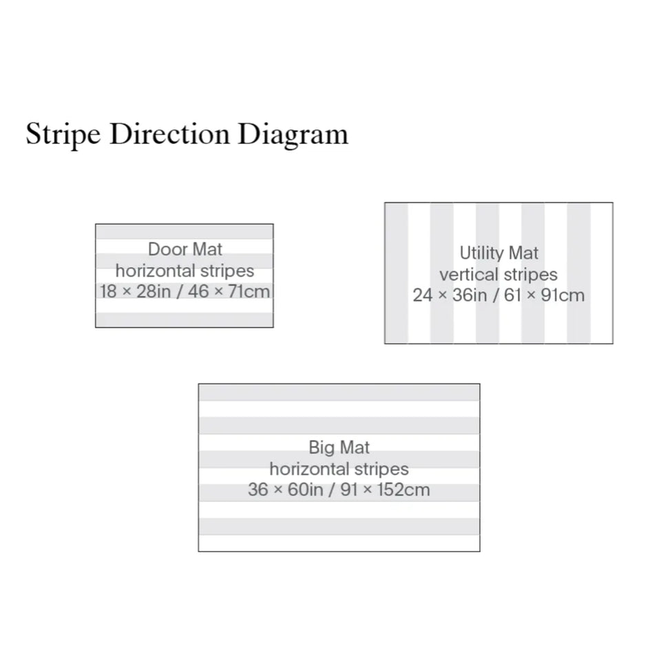 Bold Stripe Shag Mat - Pebble – Paper Luxe
